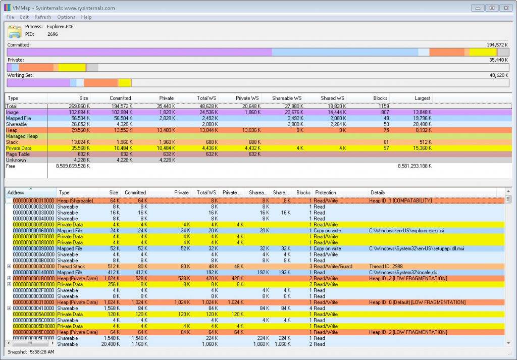 vmmap1 ca58f6efb9fda02790c2aaecc68e02871 | Technea.gr - Χρήσιμα νέα τεχνολογίας