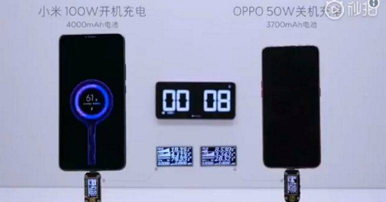 Xiaomi fast Charge1 | Technea.gr - Χρήσιμα νέα τεχνολογίας