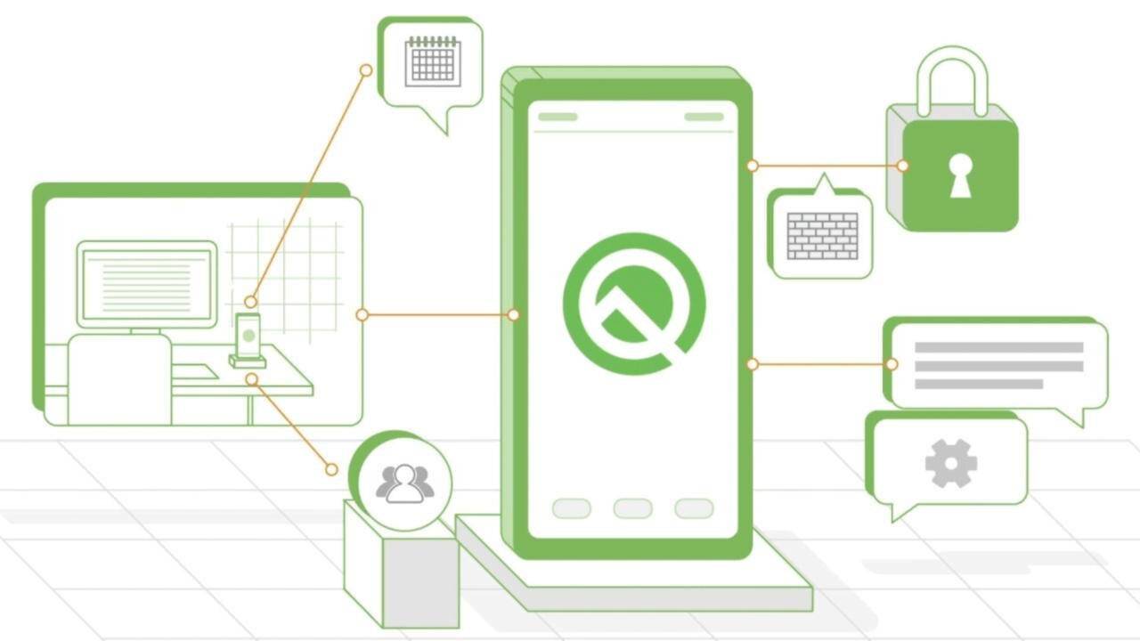 android q 1 | Technea.gr - Χρήσιμα νέα τεχνολογίας