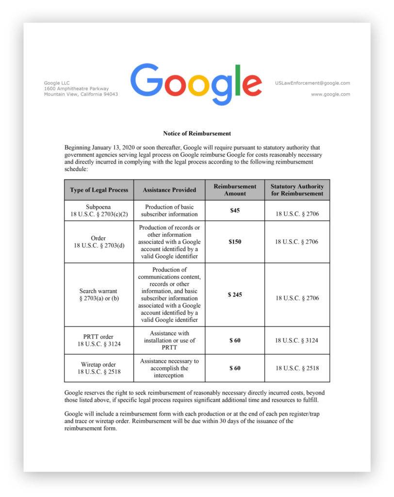 24googlelegal2 superJumbo1 | Technea.gr - Χρήσιμα νέα τεχνολογίας