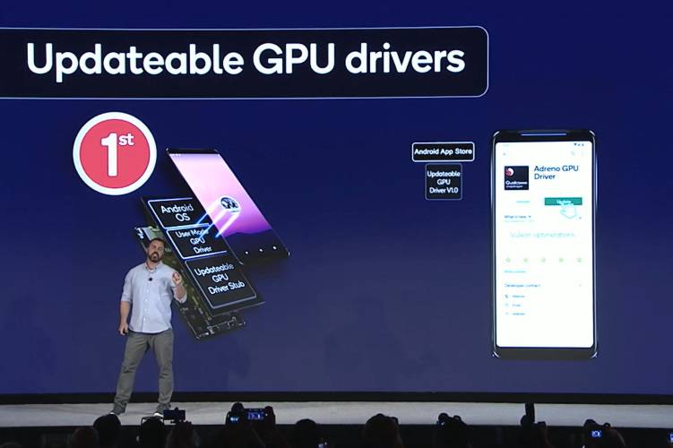 qualcomm snapdragon 865 gpu driver updates1 | Technea.gr - Χρήσιμα νέα τεχνολογίας