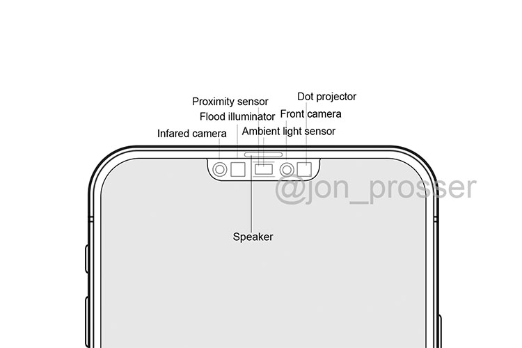 iphone 12 notch smaller leak1 | Technea.gr - Χρήσιμα νέα τεχνολογίας