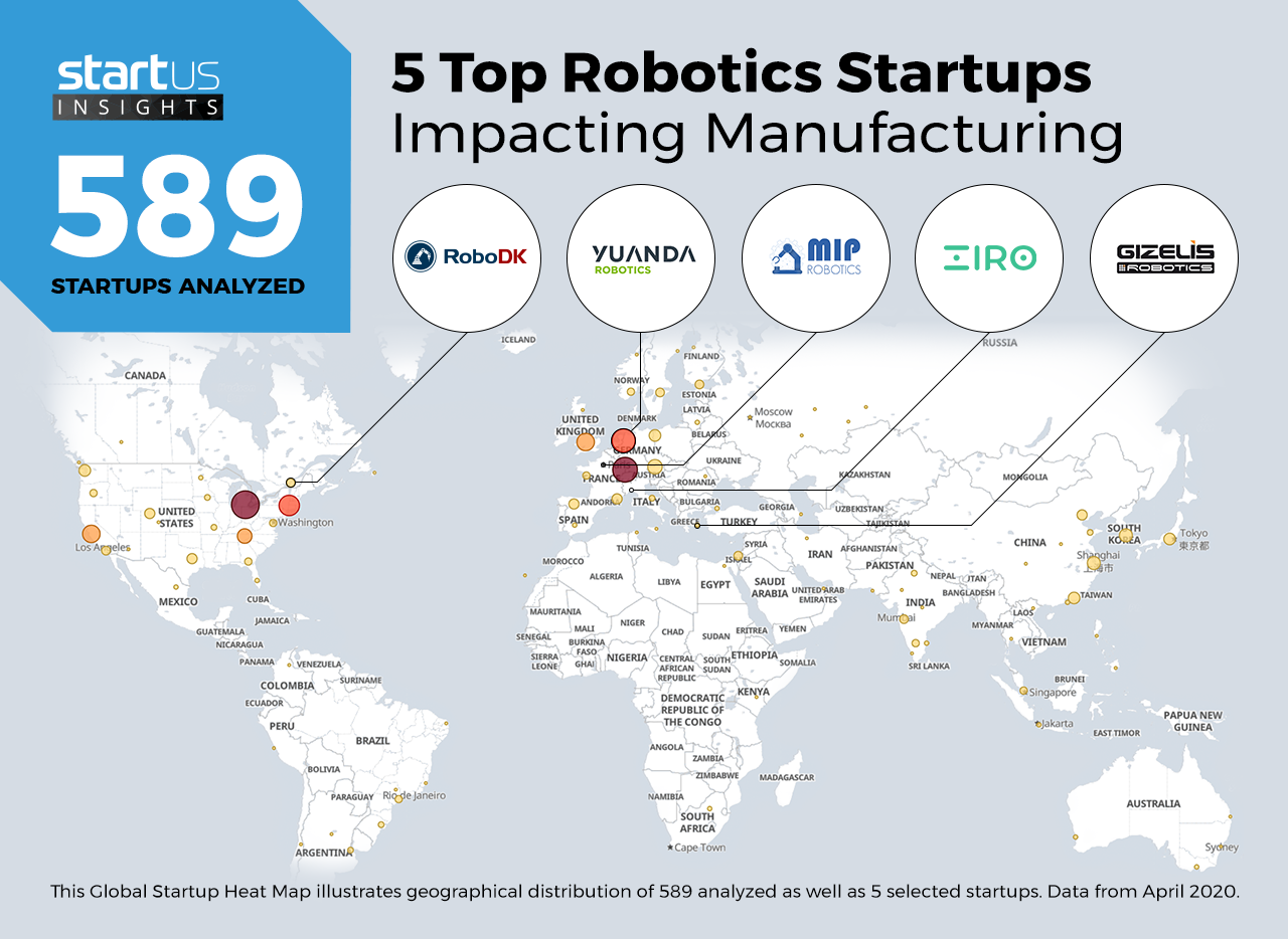 Robotics Startups Manufacturing Heat Map StartUs Insights noresize1 | Technea.gr - Χρήσιμα νέα τεχνολογίας