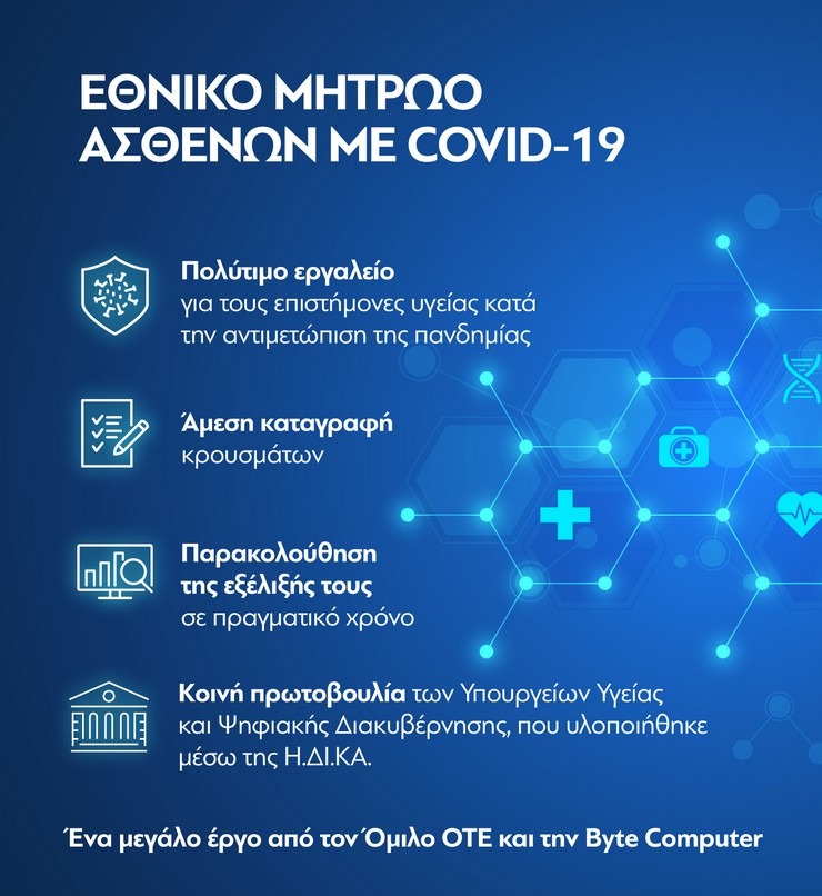 covid 19 registryproject infographic gr1 | Technea.gr - Χρήσιμα νέα τεχνολογίας