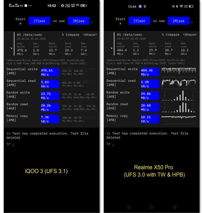 ufs 3.0 vs ufs 3.11 | Technea.gr - Χρήσιμα νέα τεχνολογίας