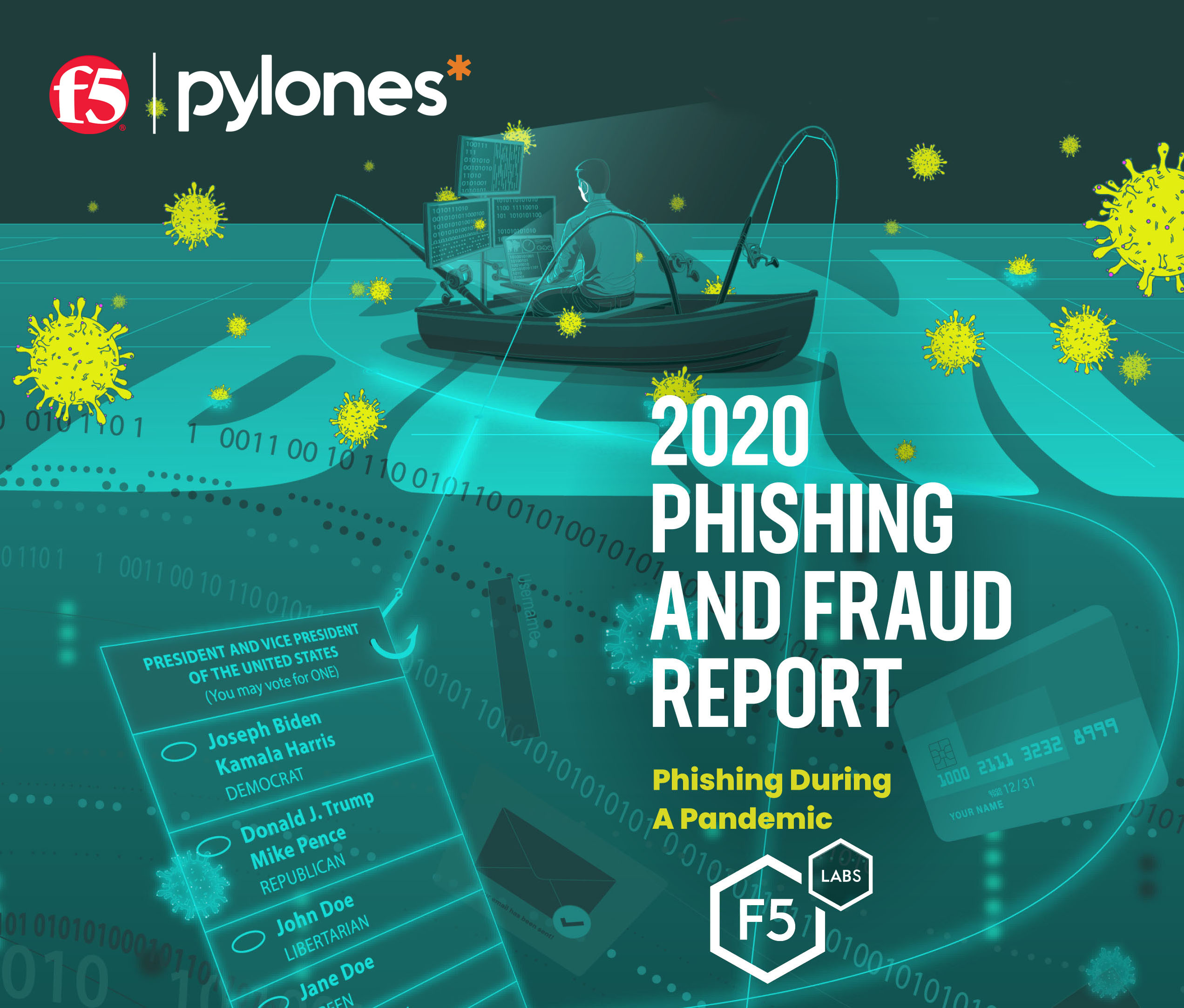 F5 phishing fraud report | Technea.gr - Χρήσιμα νέα τεχνολογίας