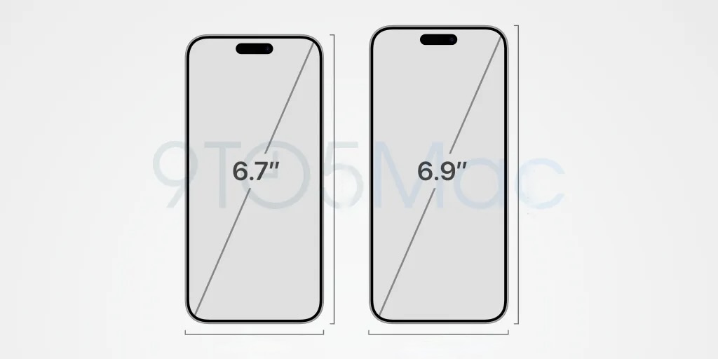 iphone 16 pro screen sizes | Technea.gr - Χρήσιμα νέα τεχνολογίας