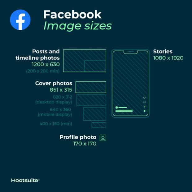 Facebook image sizes 620x620 1 | Technea.gr - Χρήσιμα νέα τεχνολογίας