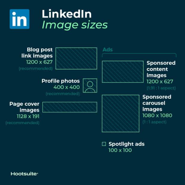 LinkedIn image sizes 620x620 1 | Technea.gr - Χρήσιμα νέα τεχνολογίας