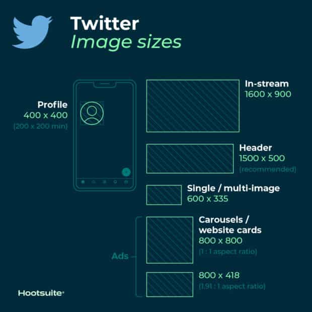 Twitter image sizes 620x620 1 | Technea.gr - Χρήσιμα νέα τεχνολογίας